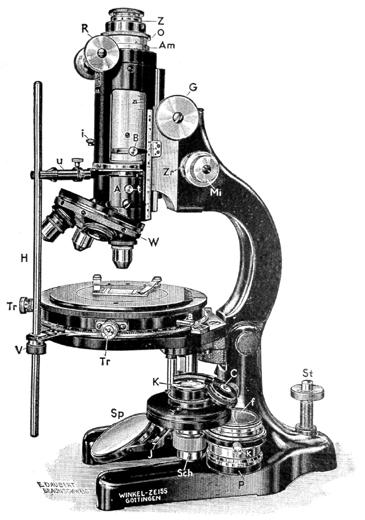 Stativ VI von Winkel-Zeiss, Abb. aus: R.Winkel G.m.b.H. Optische und mechanische Werkstätten Göttingen - Winkel-Zeiss: Polarisations-Mikroskope und Nebenapparate; Druckschrift Nr. 50; Göttingen ca. 1935